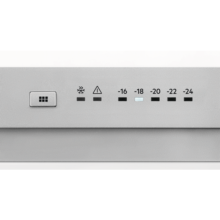 Product Control Panel