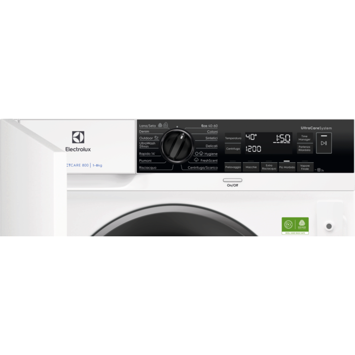 Product Control Panel