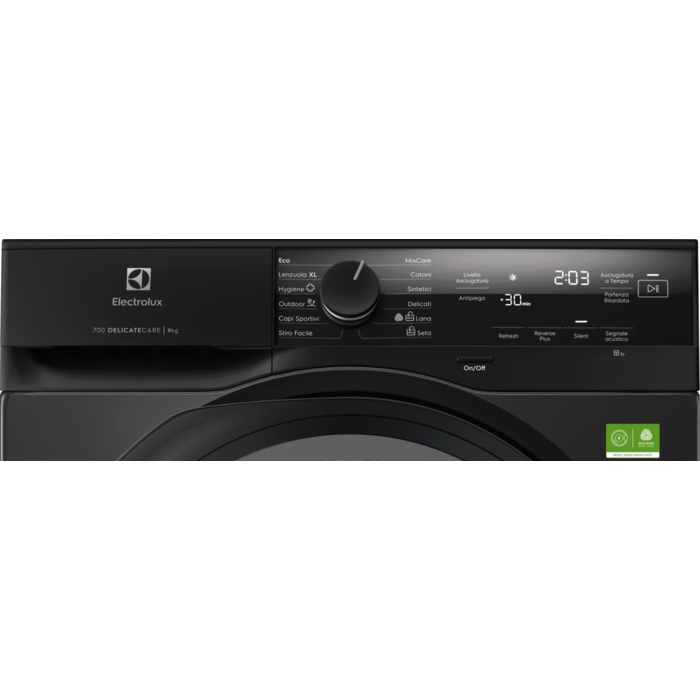 Product Control Panel