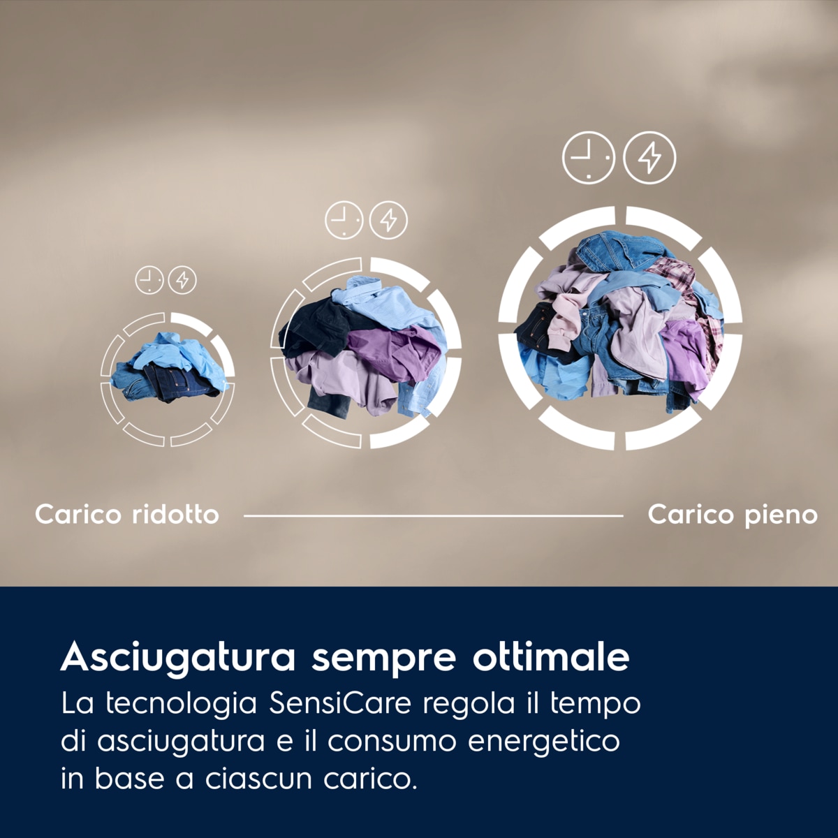 Electrolux - Accessori - EW7H49B