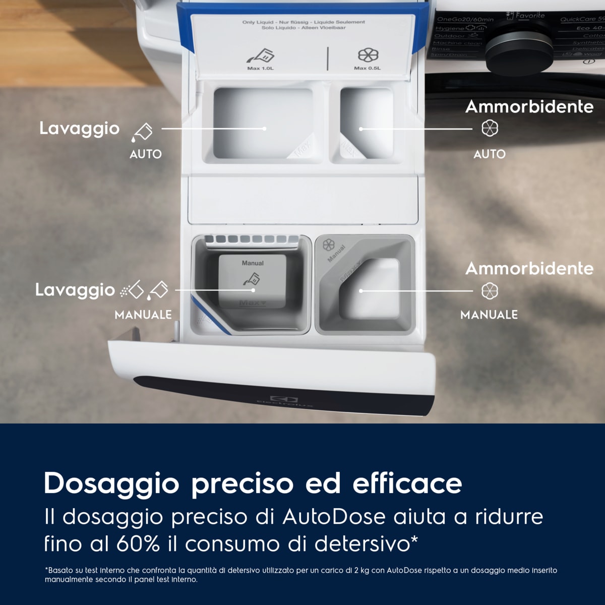 Electrolux - 9 kg washing machine - EW6F394IQ