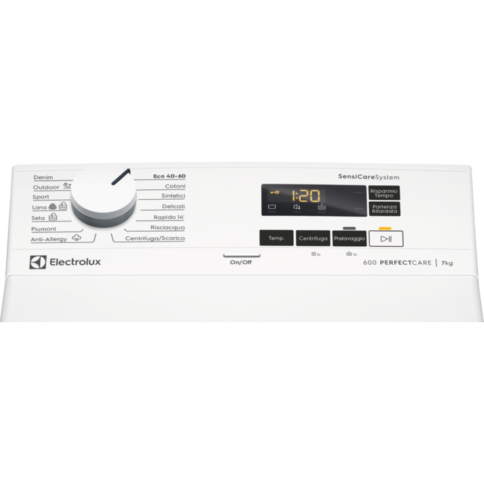 Product control panel