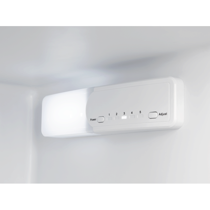 Product Control Panel