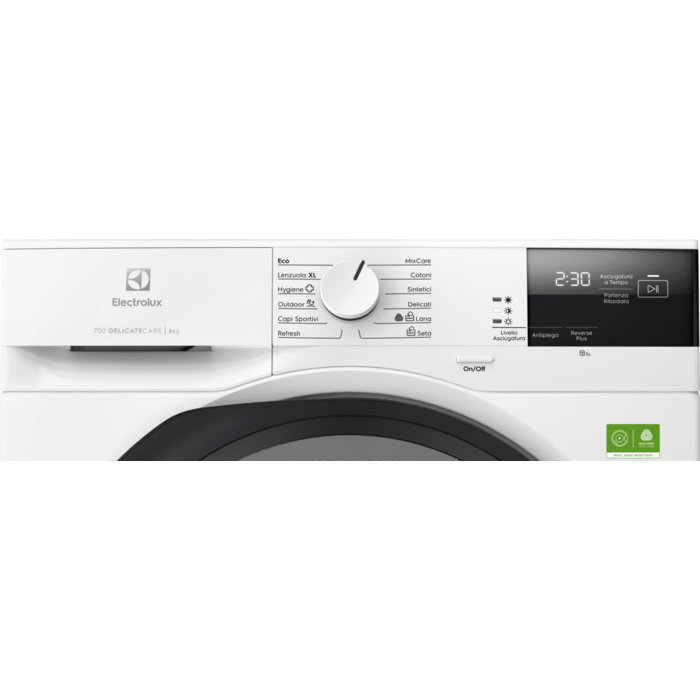 Product Control Panel