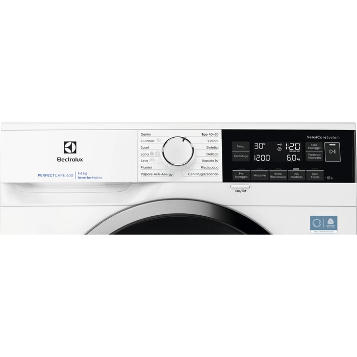 Product Control Panel