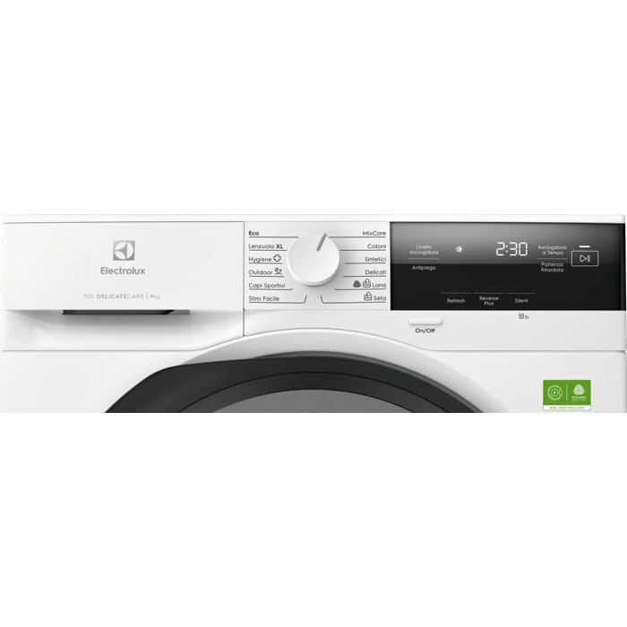 Product Control Panel