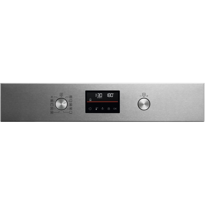Product Control Panel