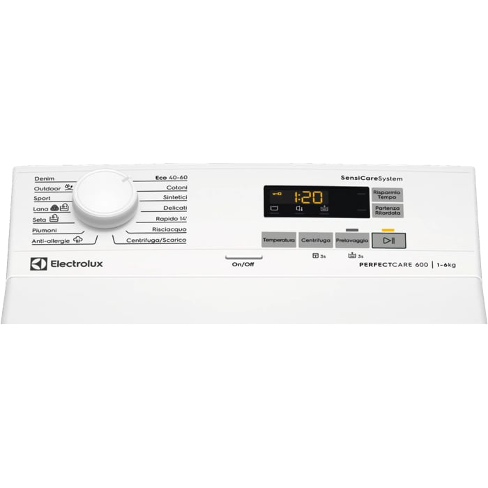 Product Control Panel