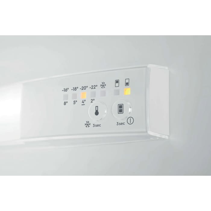 Product Control Panel