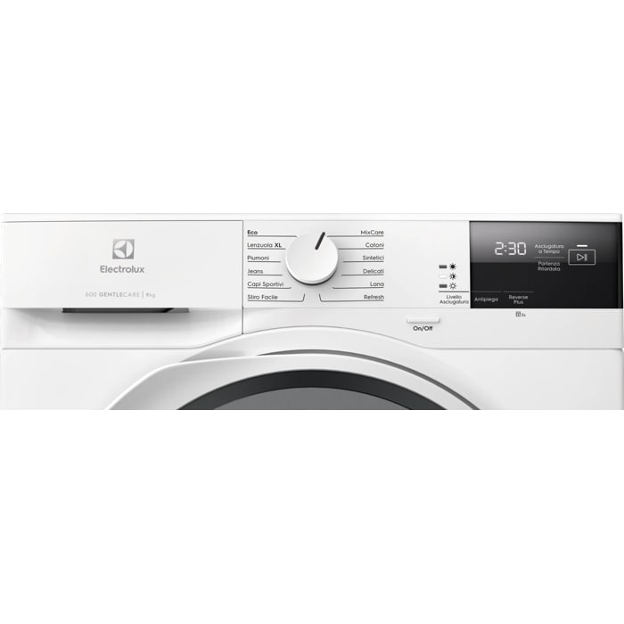 Product Control Panel