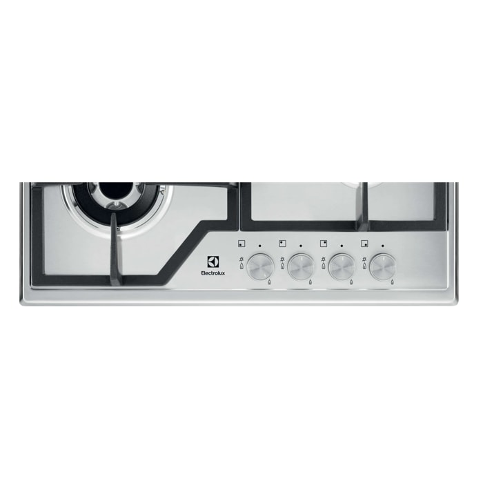 Product Control Panel