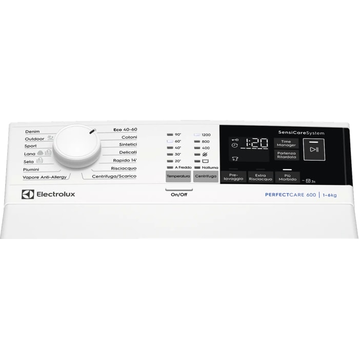 Product Control Panel