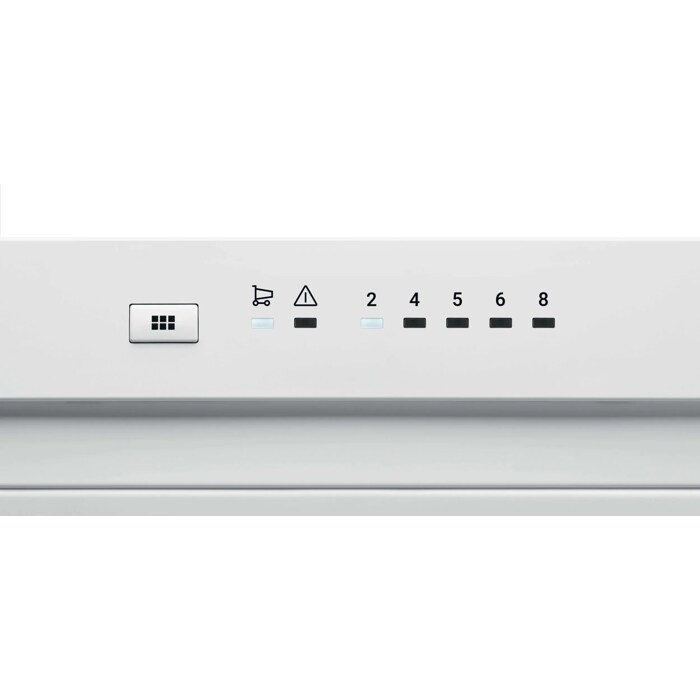Product Control Panel