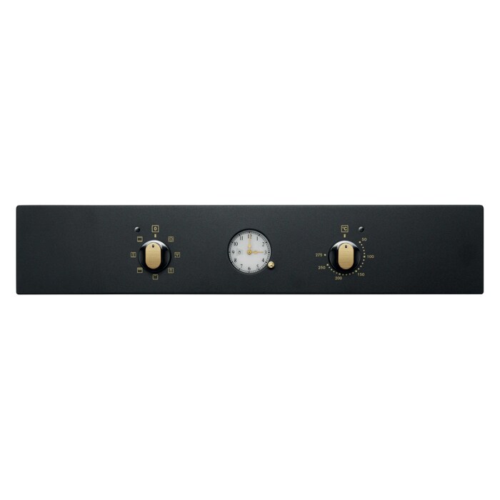 Product Control Panel