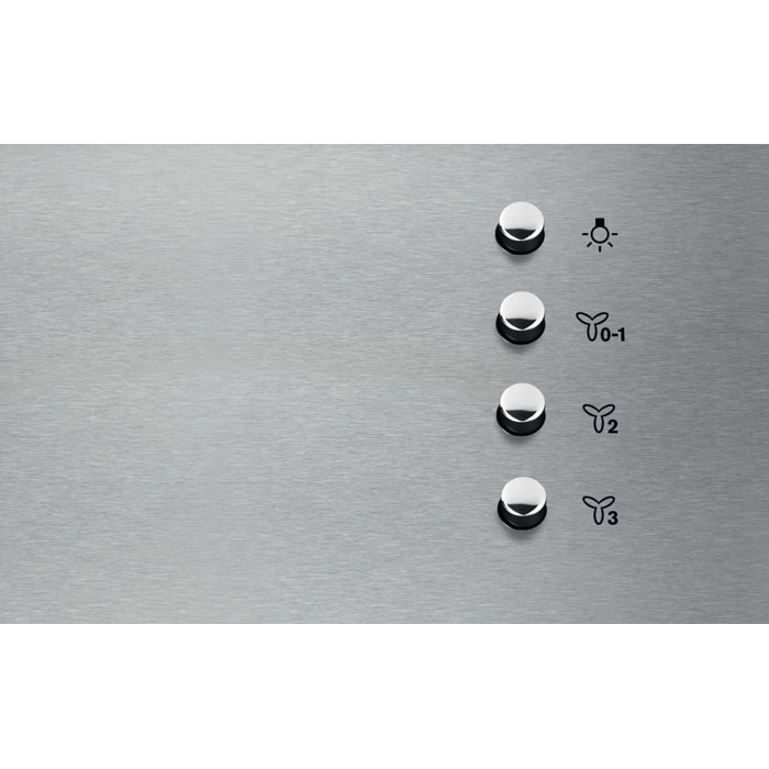 Product Control Panel
