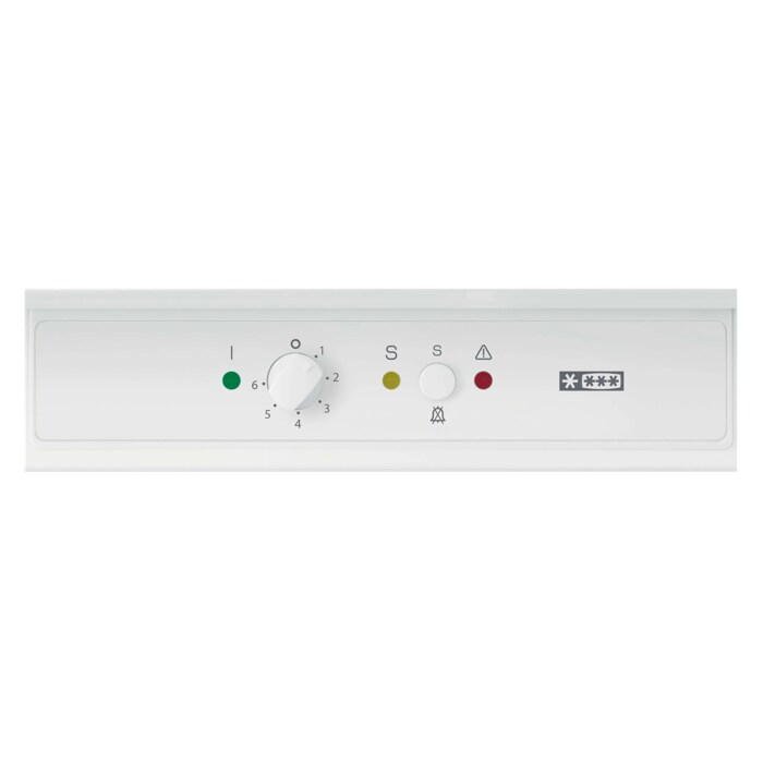 Product Control Panel