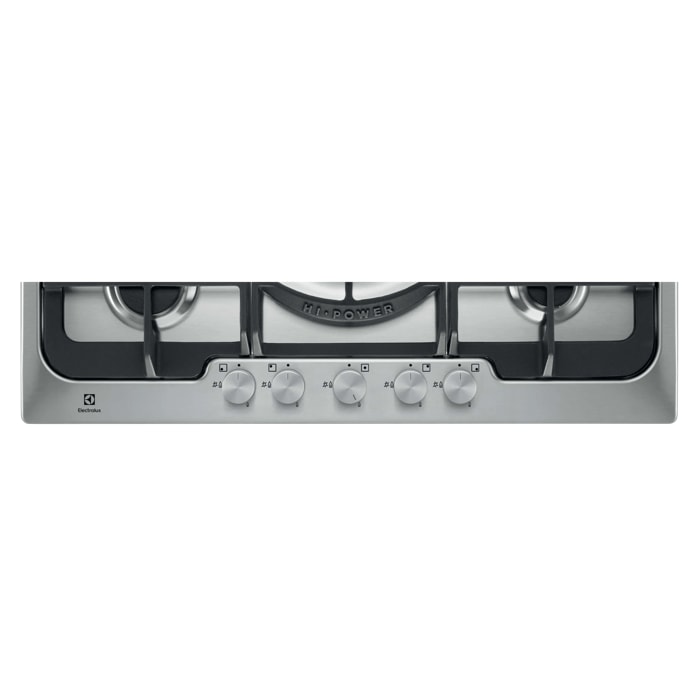 Product Control Panel
