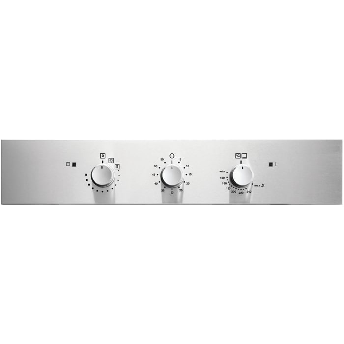 Product Control Panel