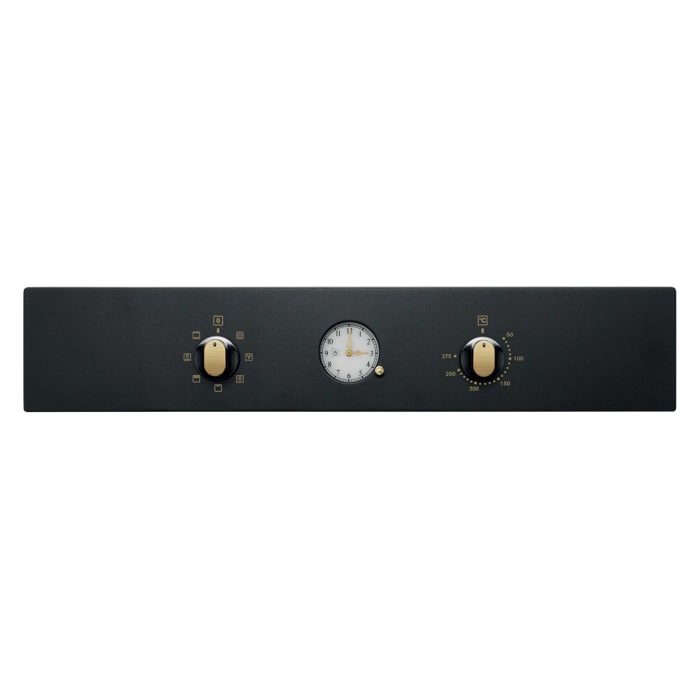 Product Control Panel