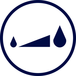 HumidityControl