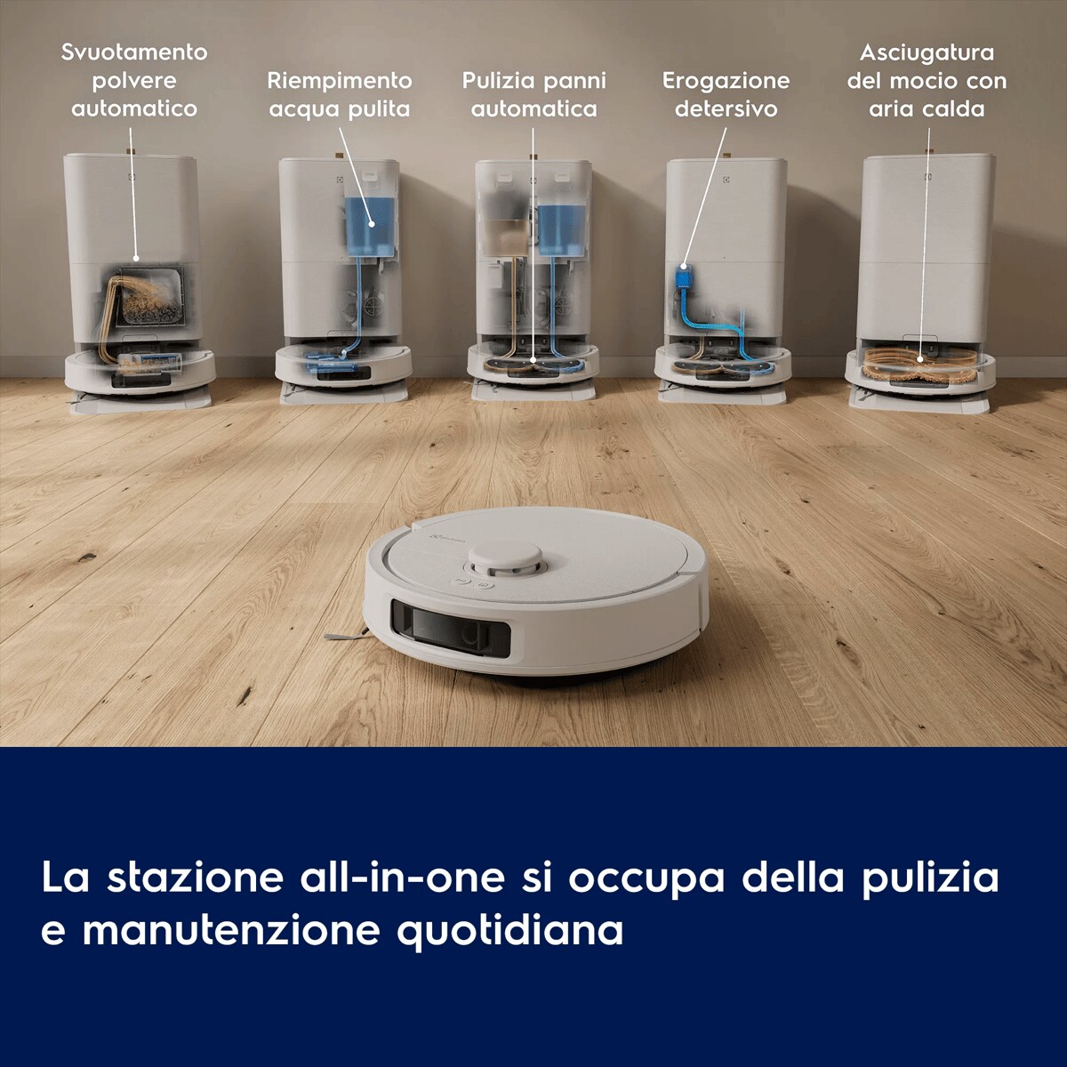 La stazione all-in-one si occupa della pulizia e manutenzione quotidiana      Svuotamento polvere automatico Riempimento acqua pulita Pulizia panni automatica Erogazione detersivo Asciugatura del mocio con aria calda