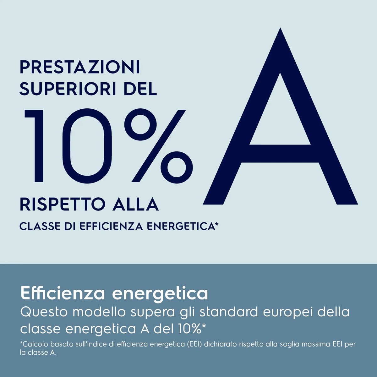 Efficienza energetica Questo modello supera gli standard europei della classe energetica A del 10%*    *Calcolo basato sull'indice di efficienza energetica (EEI) dichiarato rispetto alla soglia massima EEI per la classe A. Prestazioni superiori del 10% rispetto alla Classe di Efficienza Energetica*