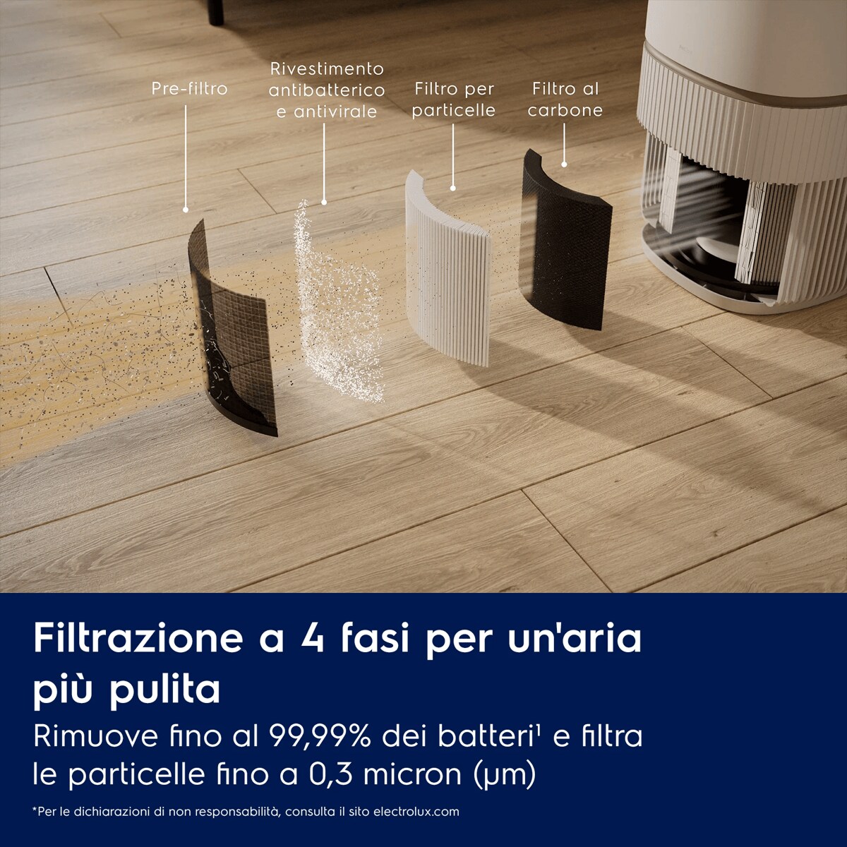 Filtrazione a 4 fasi per un'aria più pulita Rimuove fino al 99,99% dei batteri¹ e filtra le particelle fino a 0,3 micron (μm).    *Per le dichiarazioni di non responsabilità, consulta il sito electrolux.com Pre-filtro Rivestimento antibatterico e antivirale Filtro per particelle Filtro al carbone