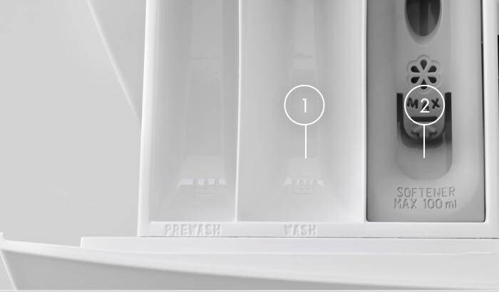 Vaschetta per il detersivo