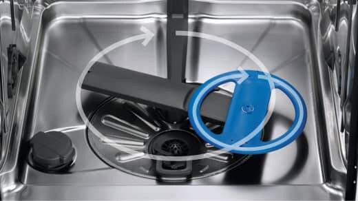 Lavastoviglie con SatelliteClean