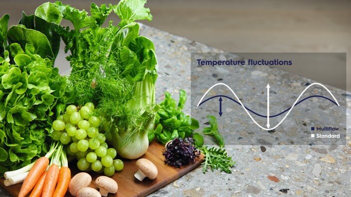 Verdure sul piano di lavoro